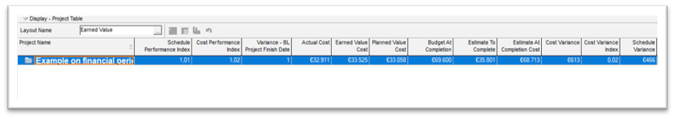 earned_value_data.png
